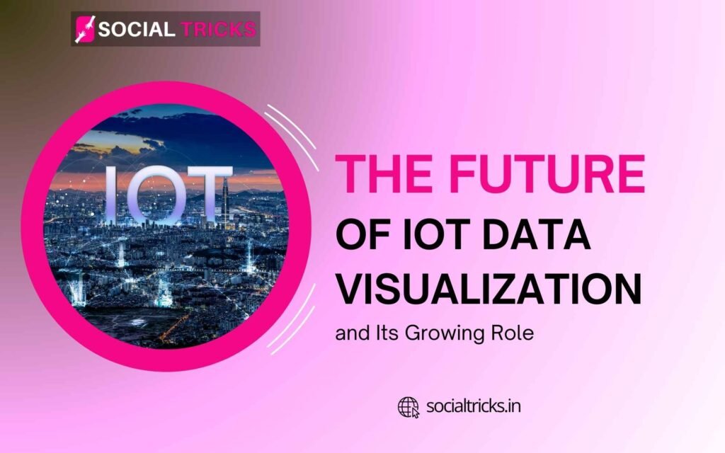 Future of IoT